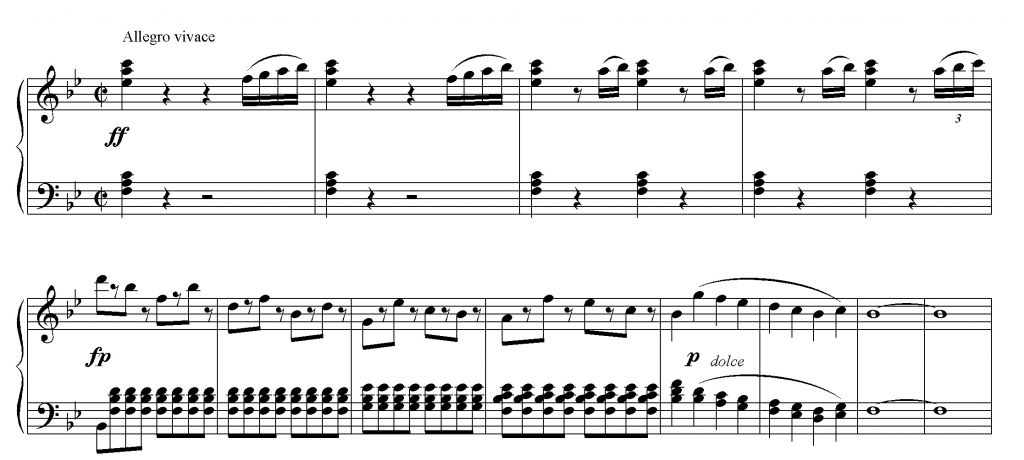 Beethoven sinfonia n. 4 es. 1