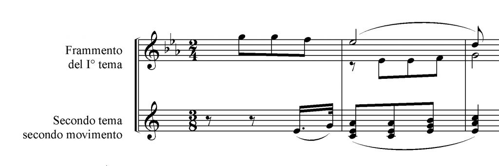 Sinfona n. 5 es. 3